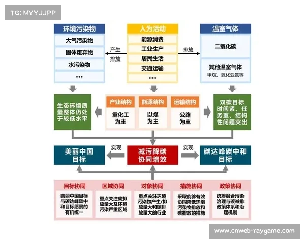 训练科学视角下宫城夸南直球转速与物理模型强化路径的实验研究